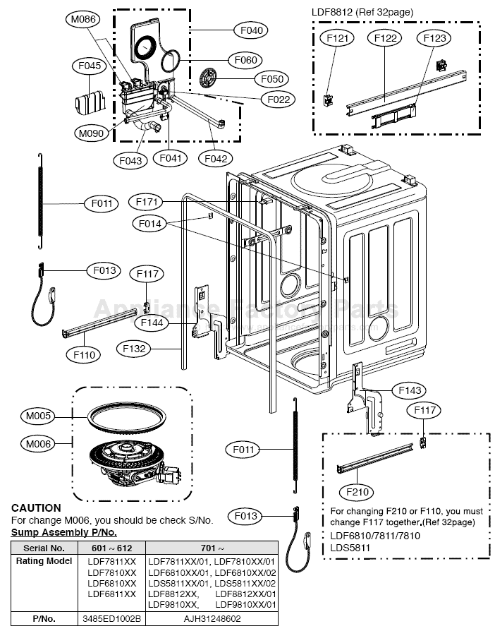 Bosch silence plus 44 dba dishwasher manual